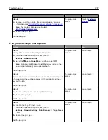 Предварительный просмотр 297 страницы Lexmark MX710 Series User Manual