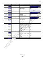 Preview for 7 page of Lexmark MX71X Service Manual