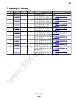 Preview for 11 page of Lexmark MX71X Service Manual