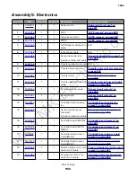 Preview for 13 page of Lexmark MX71X Service Manual