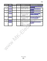 Preview for 14 page of Lexmark MX71X Service Manual