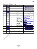 Preview for 28 page of Lexmark MX71X Service Manual