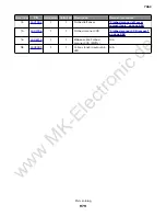 Preview for 40 page of Lexmark MX71X Service Manual