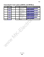 Preview for 44 page of Lexmark MX71X Service Manual