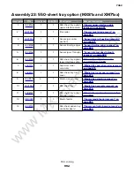 Preview for 52 page of Lexmark MX71X Service Manual