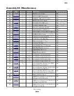 Preview for 93 page of Lexmark MX71X Service Manual