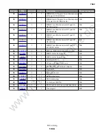 Preview for 94 page of Lexmark MX71X Service Manual