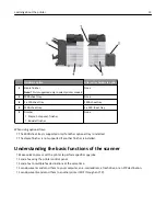 Preview for 13 page of Lexmark MX910 Series User Manual