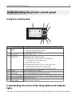 Preview for 15 page of Lexmark MX910 Series User Manual