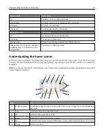 Preview for 16 page of Lexmark MX910 Series User Manual