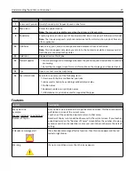 Preview for 17 page of Lexmark MX910 Series User Manual