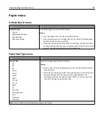 Preview for 118 page of Lexmark MX910 Series User Manual