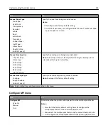 Preview for 121 page of Lexmark MX910 Series User Manual