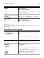 Preview for 133 page of Lexmark MX910 Series User Manual