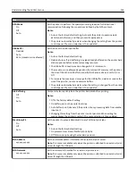 Preview for 135 page of Lexmark MX910 Series User Manual