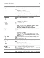 Preview for 137 page of Lexmark MX910 Series User Manual