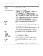 Preview for 139 page of Lexmark MX910 Series User Manual