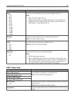 Preview for 140 page of Lexmark MX910 Series User Manual