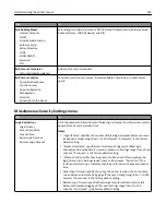 Preview for 142 page of Lexmark MX910 Series User Manual