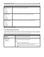 Preview for 144 page of Lexmark MX910 Series User Manual