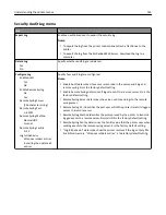 Preview for 145 page of Lexmark MX910 Series User Manual