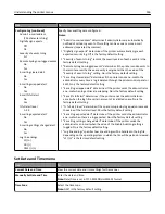 Preview for 146 page of Lexmark MX910 Series User Manual