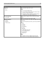 Preview for 150 page of Lexmark MX910 Series User Manual