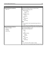 Preview for 151 page of Lexmark MX910 Series User Manual