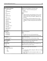 Preview for 152 page of Lexmark MX910 Series User Manual