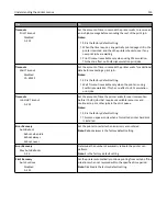 Preview for 155 page of Lexmark MX910 Series User Manual