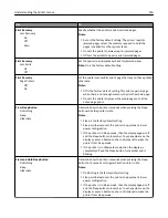 Preview for 156 page of Lexmark MX910 Series User Manual