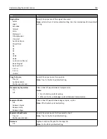 Preview for 159 page of Lexmark MX910 Series User Manual