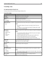 Preview for 162 page of Lexmark MX910 Series User Manual