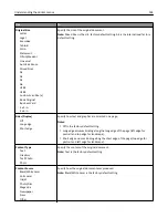 Preview for 164 page of Lexmark MX910 Series User Manual