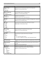 Preview for 168 page of Lexmark MX910 Series User Manual