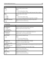 Preview for 169 page of Lexmark MX910 Series User Manual