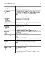 Preview for 173 page of Lexmark MX910 Series User Manual