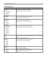 Preview for 175 page of Lexmark MX910 Series User Manual