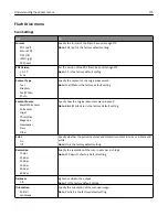 Preview for 179 page of Lexmark MX910 Series User Manual