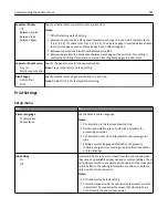 Preview for 184 page of Lexmark MX910 Series User Manual