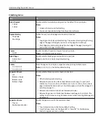 Preview for 186 page of Lexmark MX910 Series User Manual