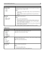 Preview for 188 page of Lexmark MX910 Series User Manual