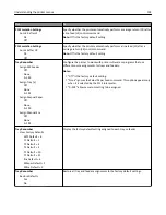 Preview for 194 page of Lexmark MX910 Series User Manual