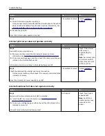 Preview for 290 page of Lexmark MX910 Series User Manual