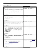 Preview for 299 page of Lexmark MX910 Series User Manual