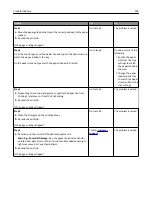 Preview for 302 page of Lexmark MX910 Series User Manual