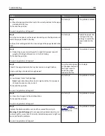 Preview for 308 page of Lexmark MX910 Series User Manual