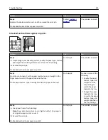 Preview for 315 page of Lexmark MX910 Series User Manual