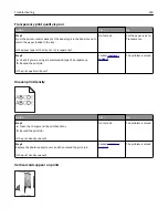 Preview for 318 page of Lexmark MX910 Series User Manual