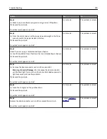 Preview for 319 page of Lexmark MX910 Series User Manual